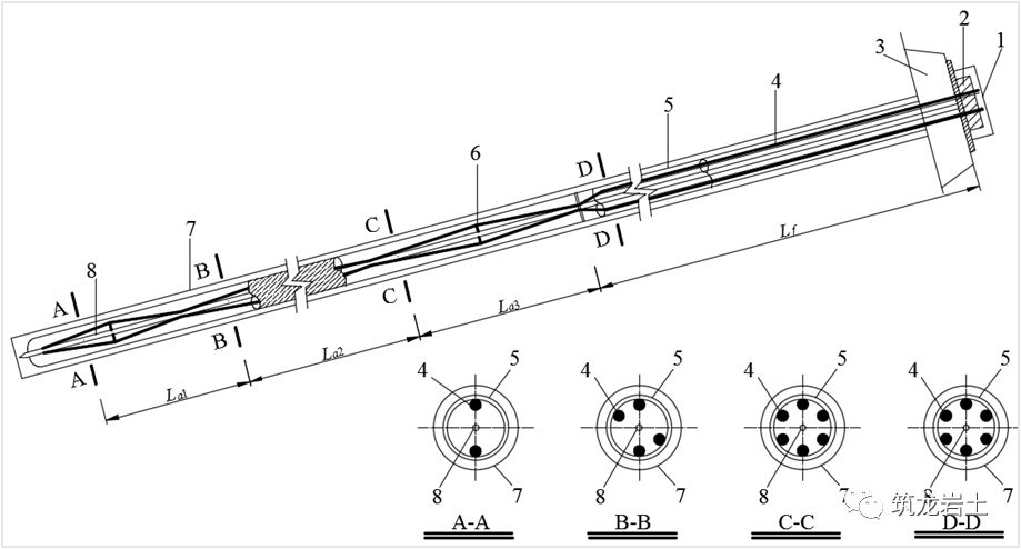 边坡锚固结构及设计计算讲解,信息量很大哦!的图11